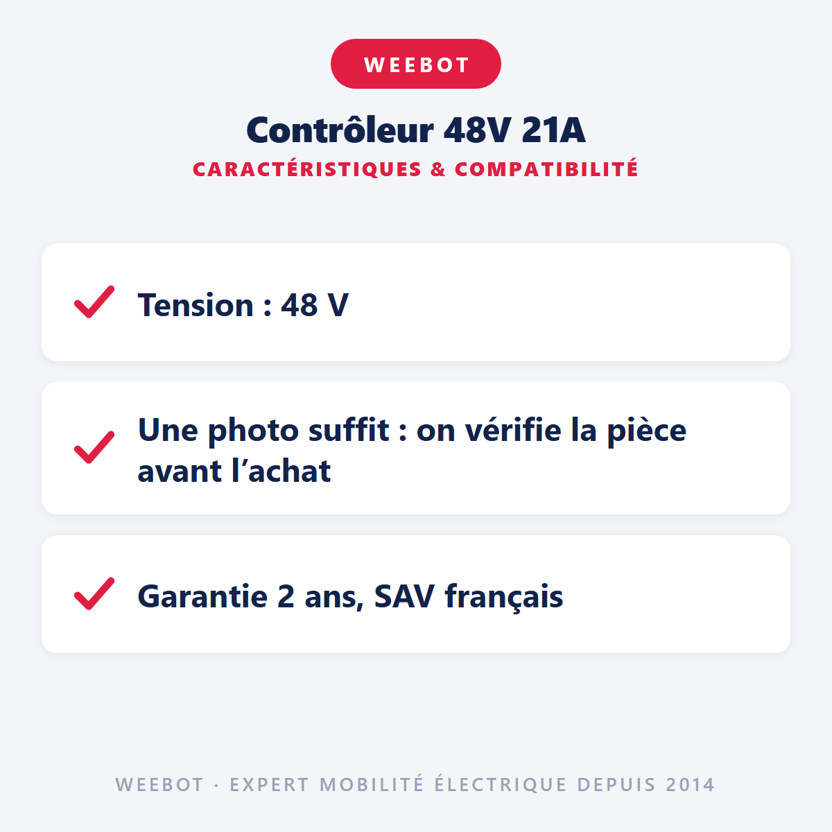 Contrôleur 48V 21A : caractéristiques et compatibilité