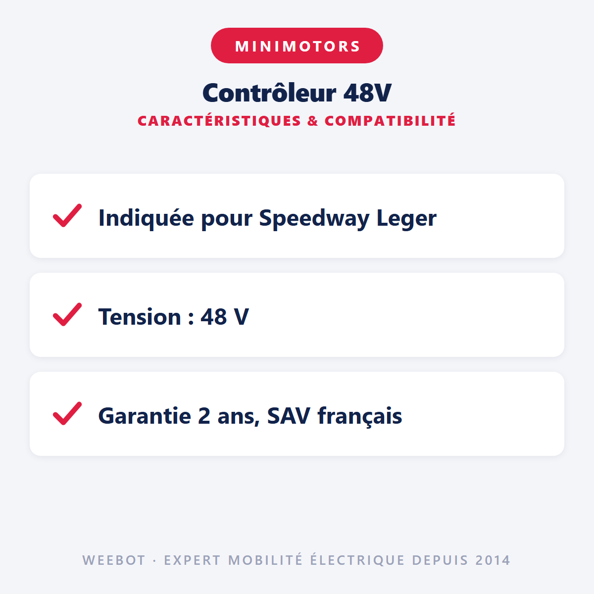 Contrôleur 48V : caractéristiques et compatibilité