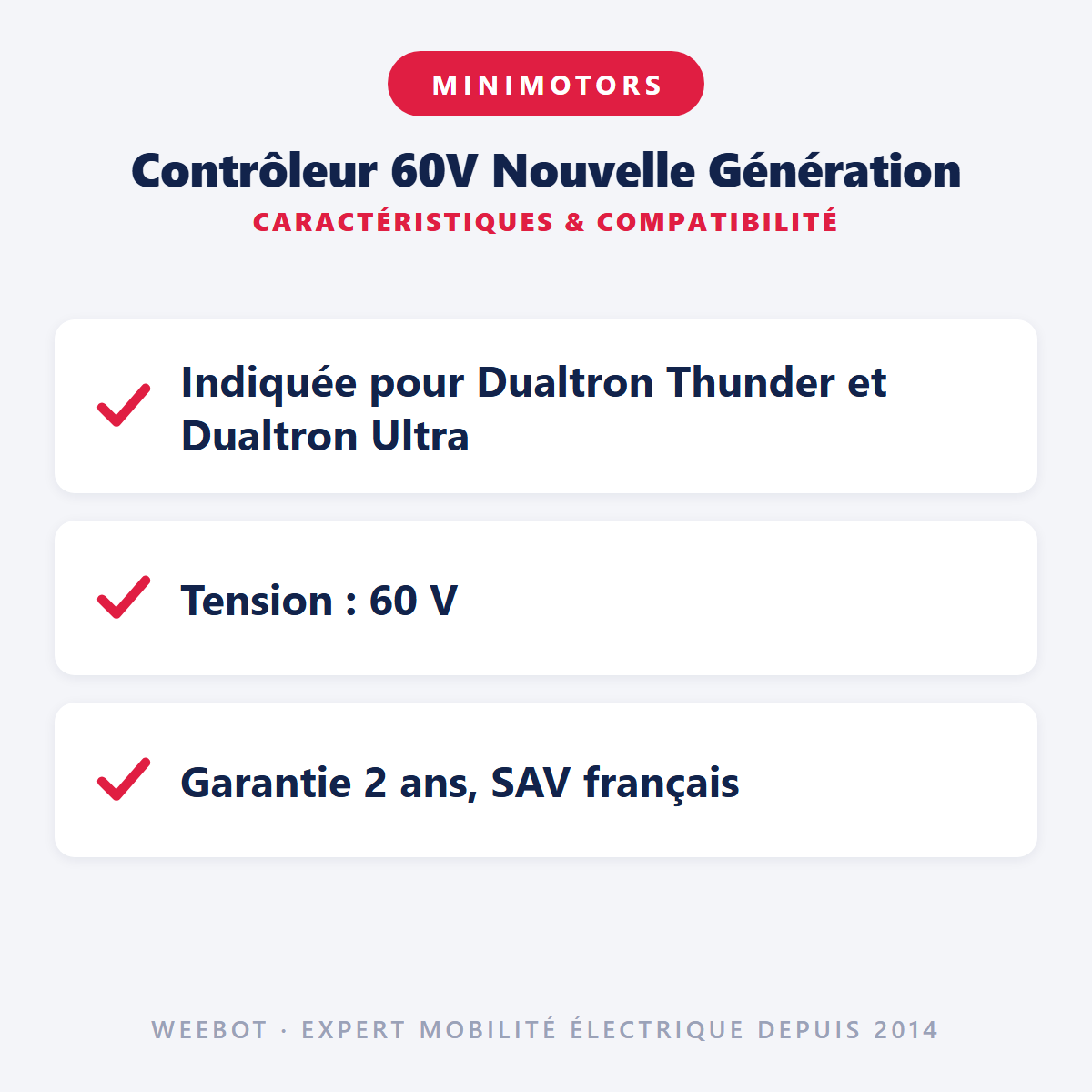 Contrôleur 60V Nouvelle Génération : caractéristiques et compatibilité