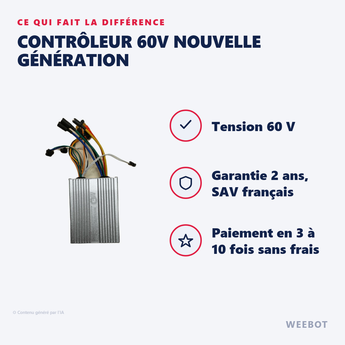 Contrôleur 60V Nouvelle Génération : les points forts