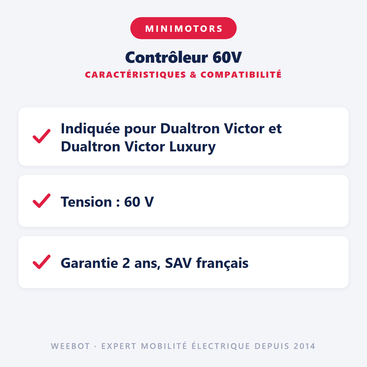 Contrôleur 60V pour Trottinette Électrique Dualtron Victor, Victor luxury et Victor Luxury+ 2024 - Minimotors - Weebot