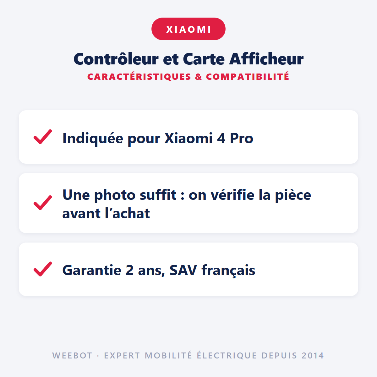 Contrôleur et Carte Afficheur : caractéristiques et compatibilité