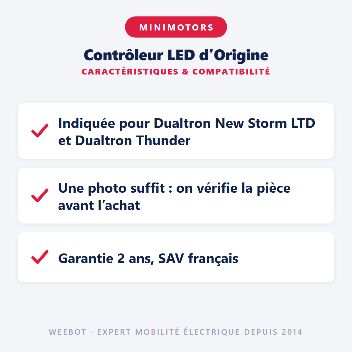 Contrôleur LED d'Origine : caractéristiques et compatibilité