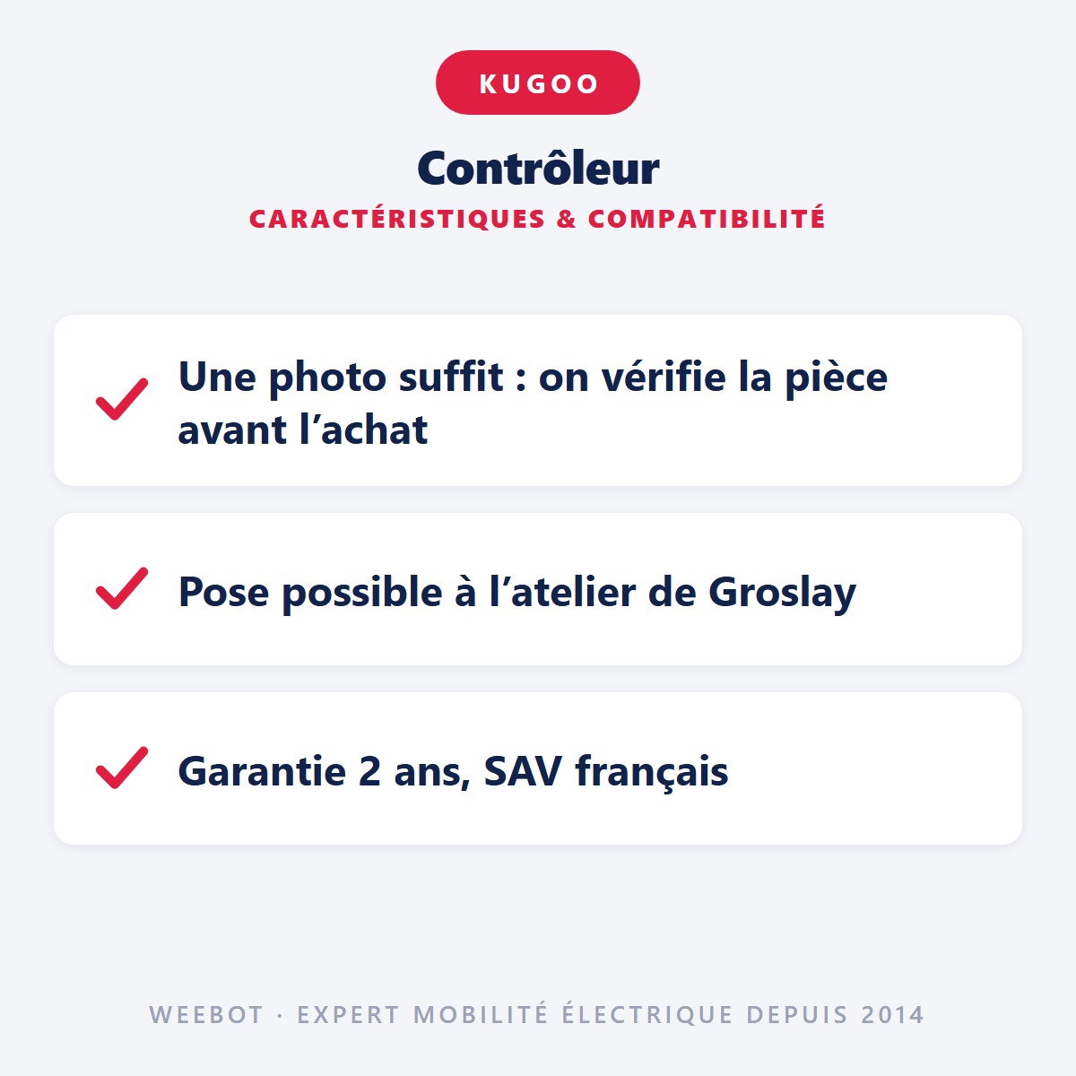 Contrôleur pour Trottinette Électrique Kugoo M4 - Weebot