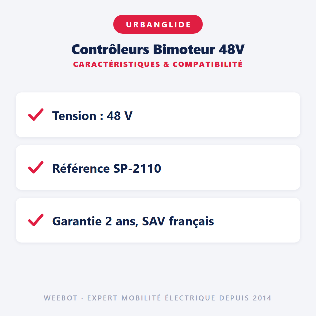 Contrôleurs Bimoteur 48V : caractéristiques et compatibilité