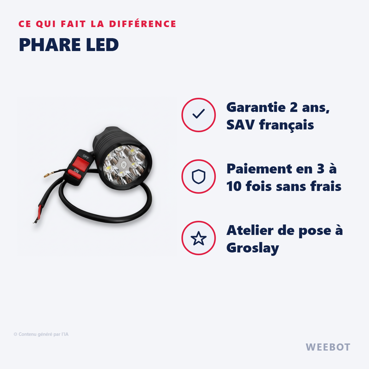 Phare LED : les points forts