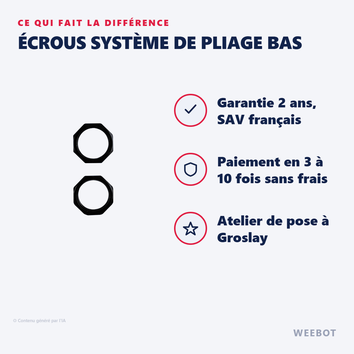 Écrous Système de Pliage Bas pour Trottinette Électrique Dualtron Minimotors - Weebot
