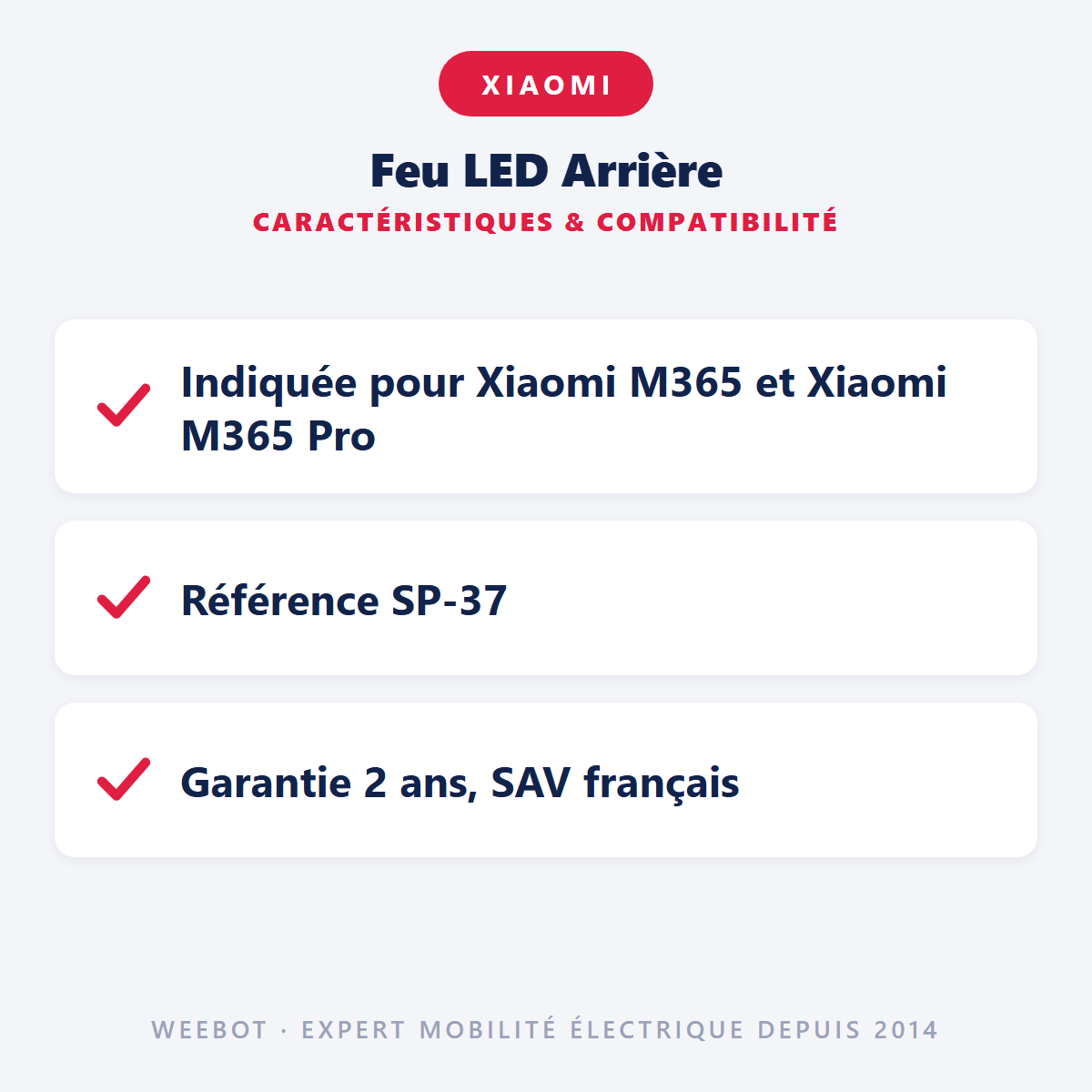 Feu LED Arrière pour Trottinette Électrique Xiaomi M365 / M365 Pro - Weebot