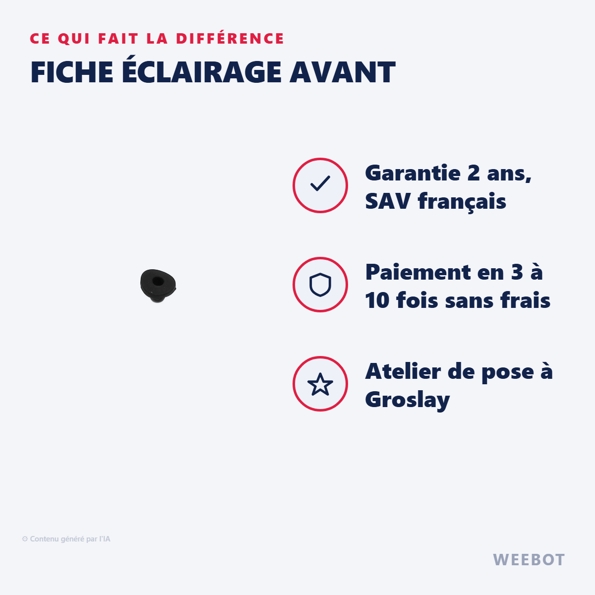 Fiche Éclairage Avant : les points forts
