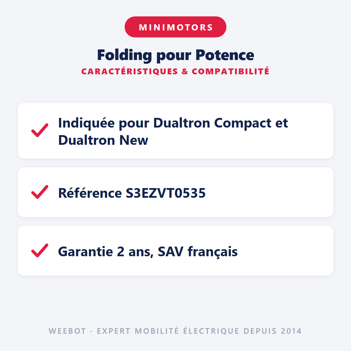 Folding pour Potence : caractéristiques et compatibilité