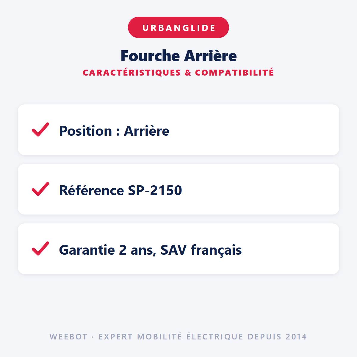 Fourche Arrière : caractéristiques et compatibilité