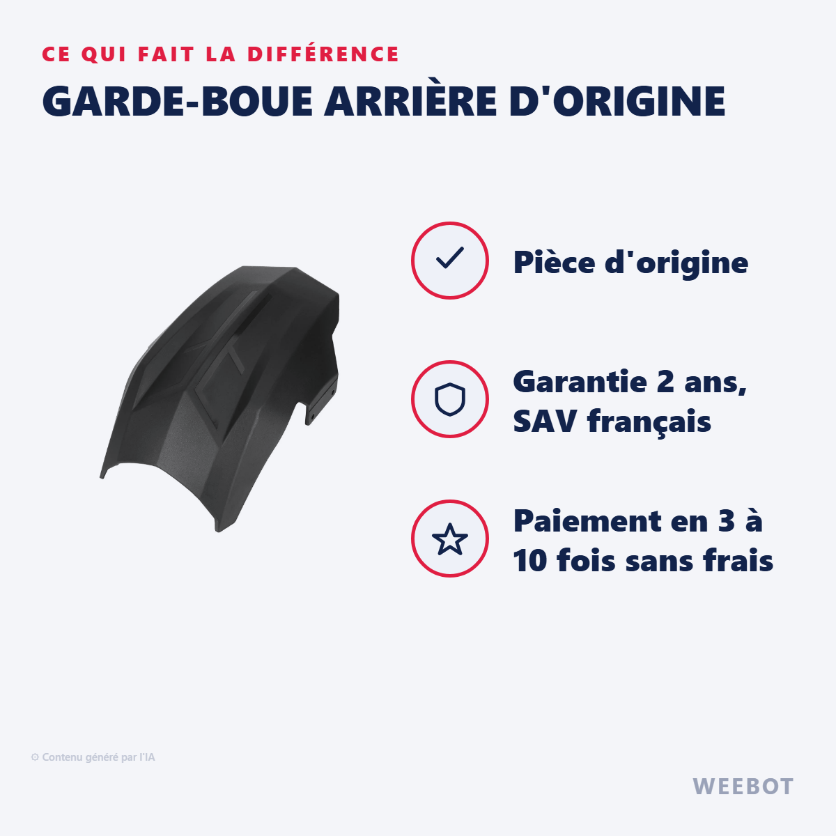 Garde-Boue Arrière d'Origine : les points forts