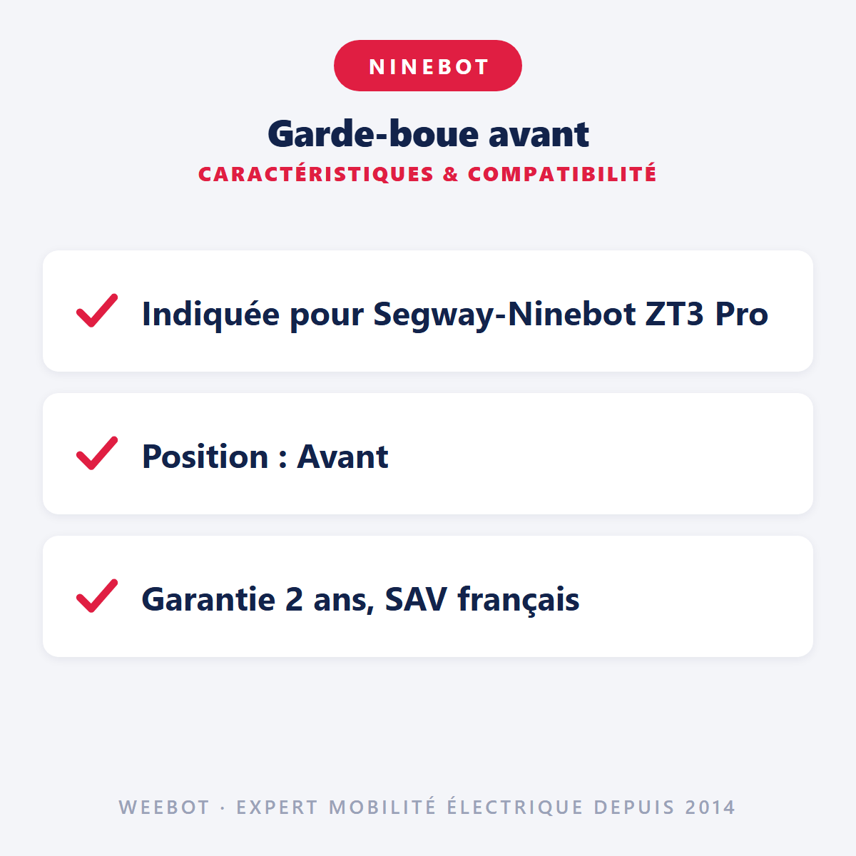 Garde-boue avant pour Trottinette Électrique Ninebot Segway ZT3 Pro - Weebot