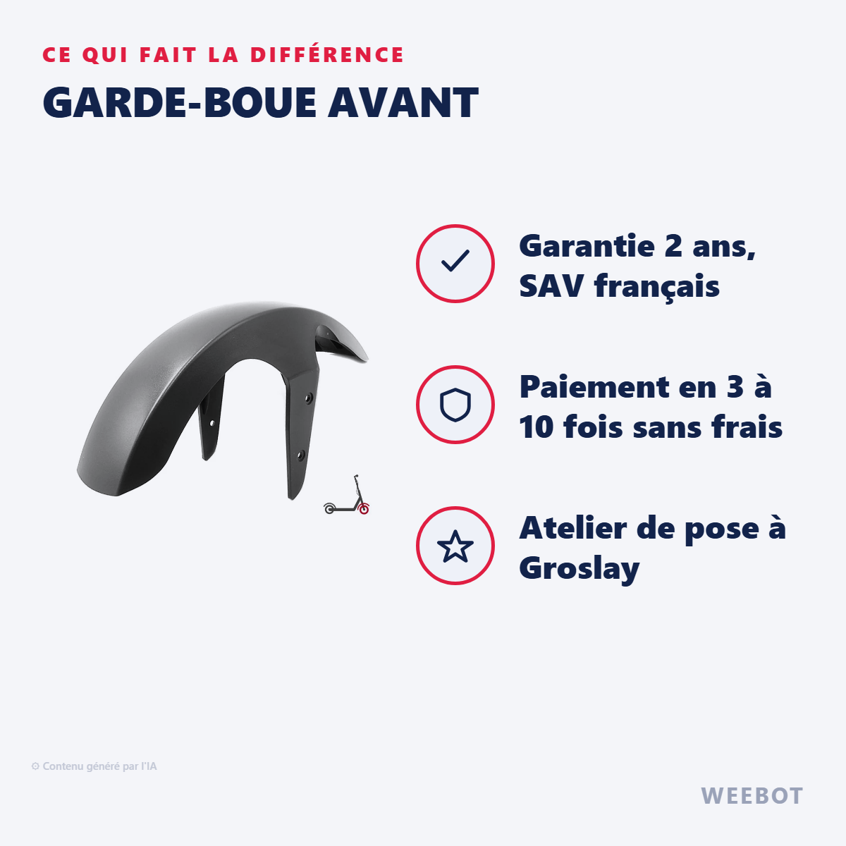 Garde-Boue Avant : les points forts