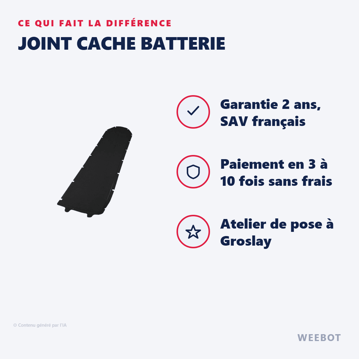 Joint Cache Batterie pour Trottinette Électrique Ninebot G30 Max - Weebot