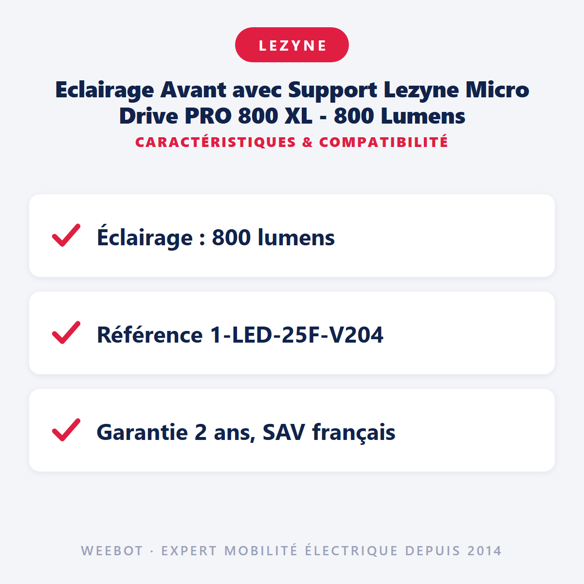 Eclairage Avant avec Support Lezyne Micro Drive PRO 800 XL - 800 Lumens : caractéristiques et compatibilité