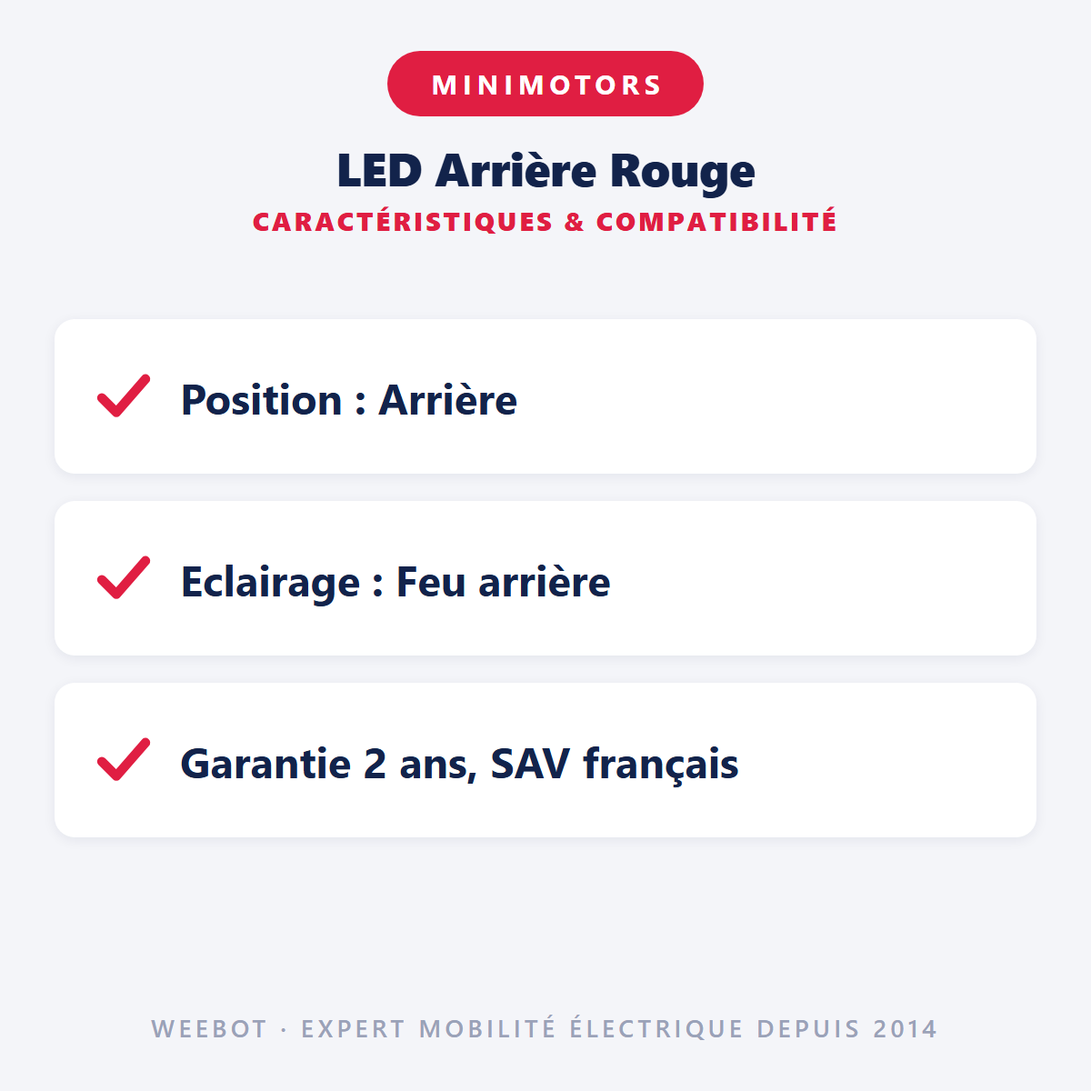 LED Arrière Rouge : caractéristiques et compatibilité