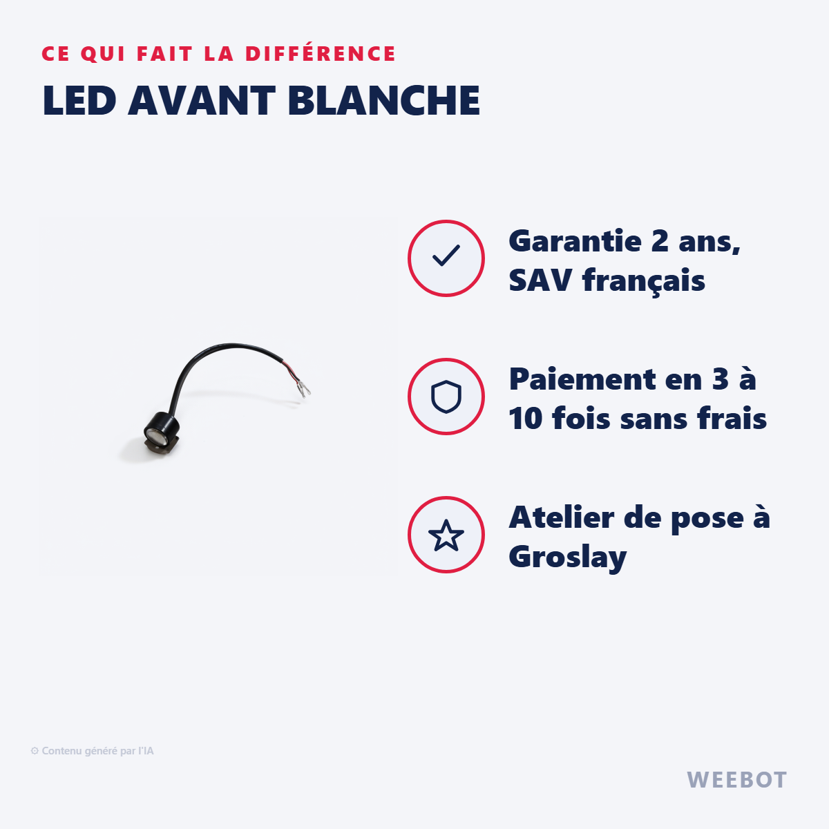 Led Avant Blanche : les points forts