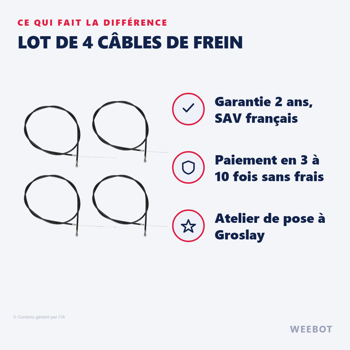 Lot de 4 Câbles de Frein : les points forts