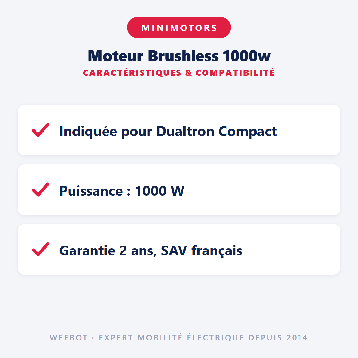 Moteur Brushless 1000w : caractéristiques et compatibilité