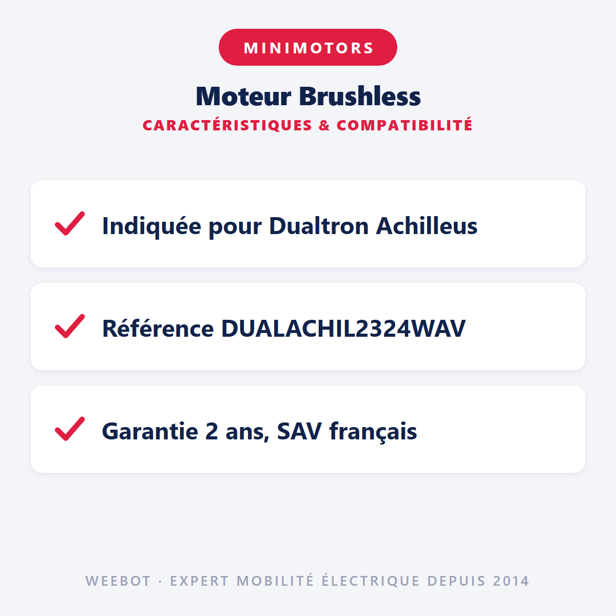 Moteur Brushless : caractéristiques et compatibilité