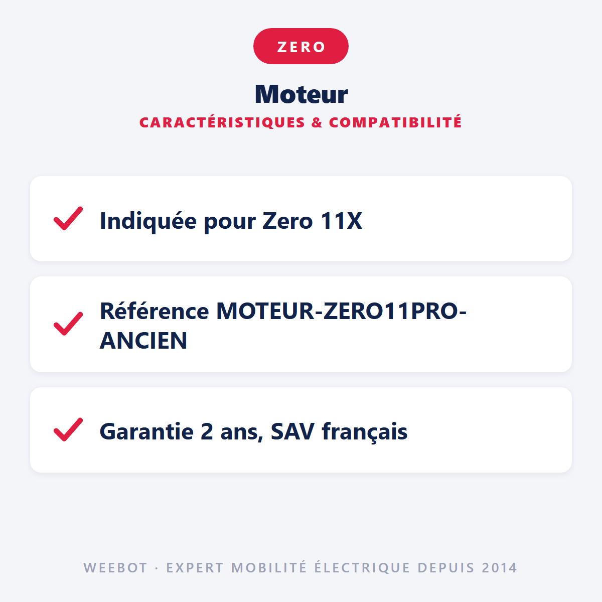 Moteur : caractéristiques et compatibilité