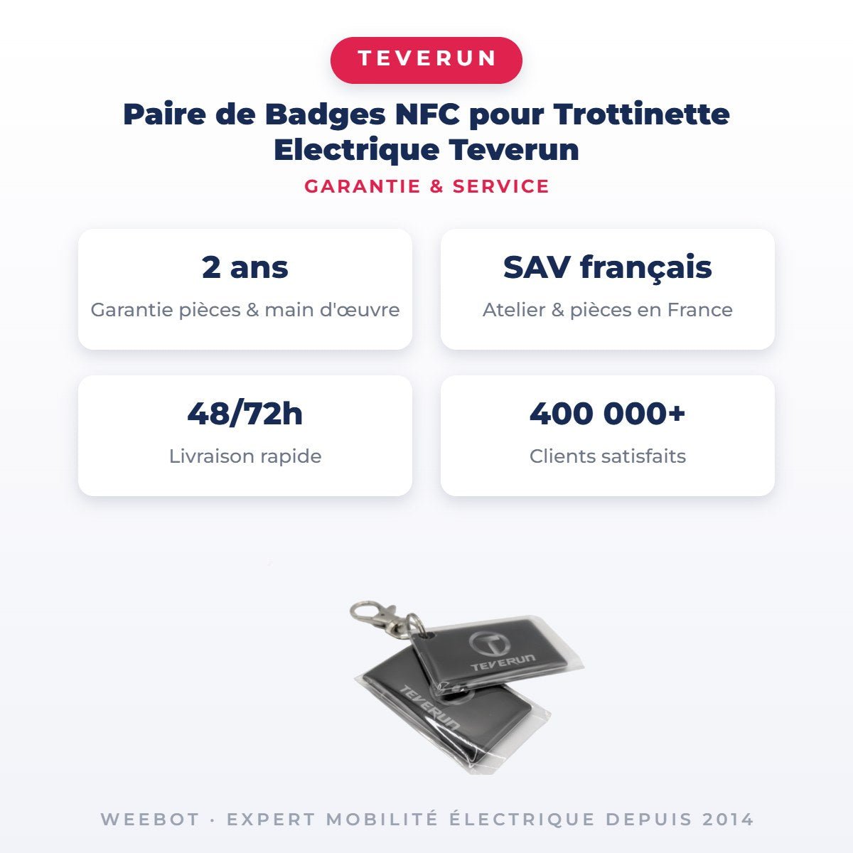 Paire de Badges NFC pour Trottinette Electrique Teverun - Weebot