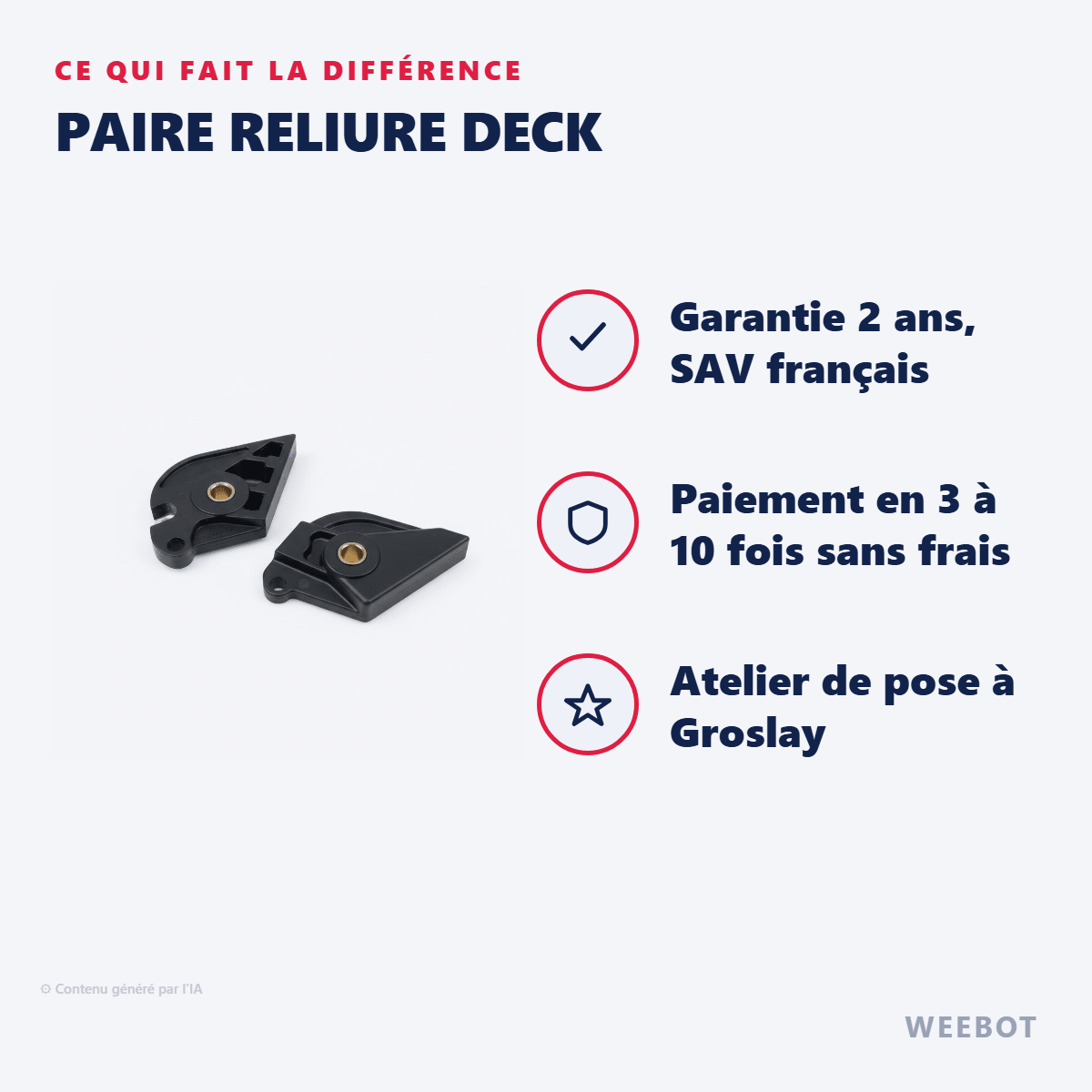 Paire Reliure Deck pour Trottinette Electrique E-Twow - Weebot
