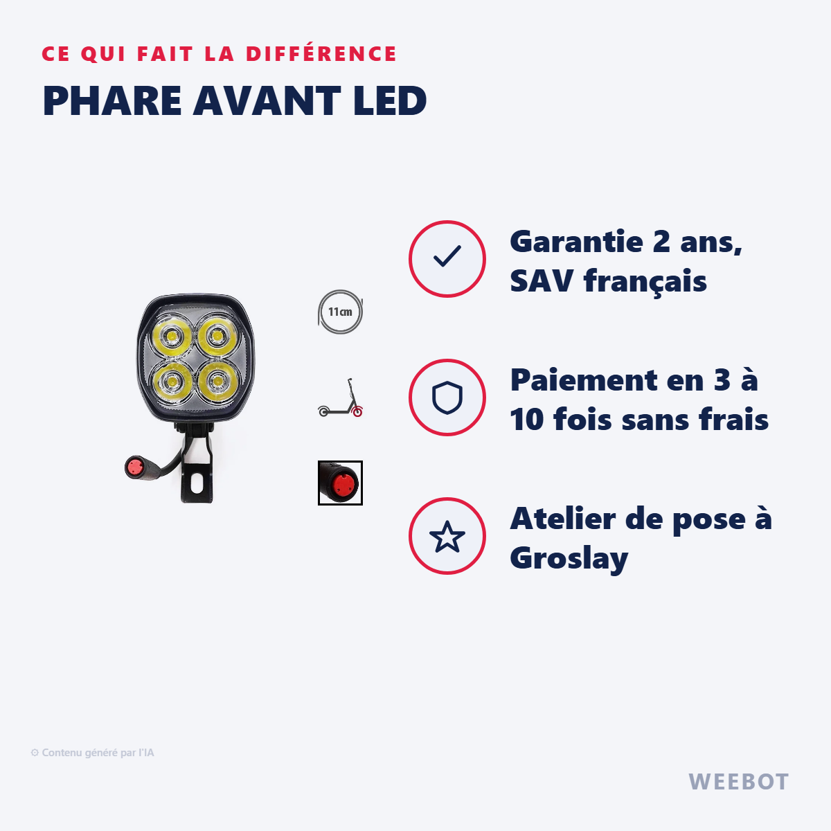 Phare Avant LED : les points forts