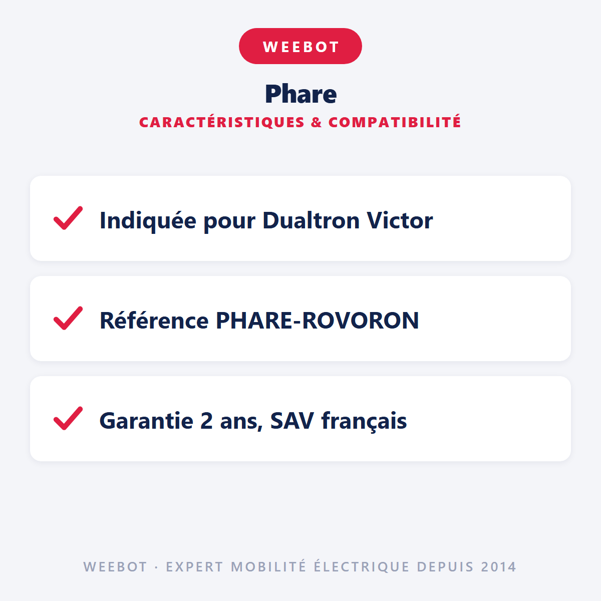 Phare pour Trottinette Electrique Rovoron Kuller et Dualtron Victor - Weebot