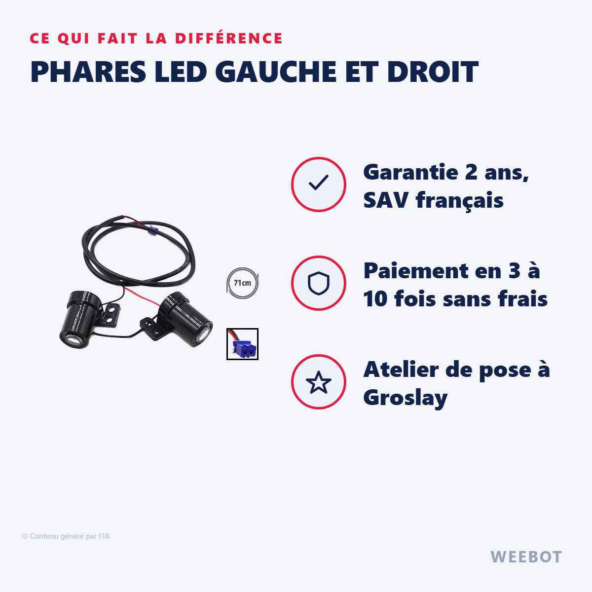 Phares LED Gauche et Droit : les points forts