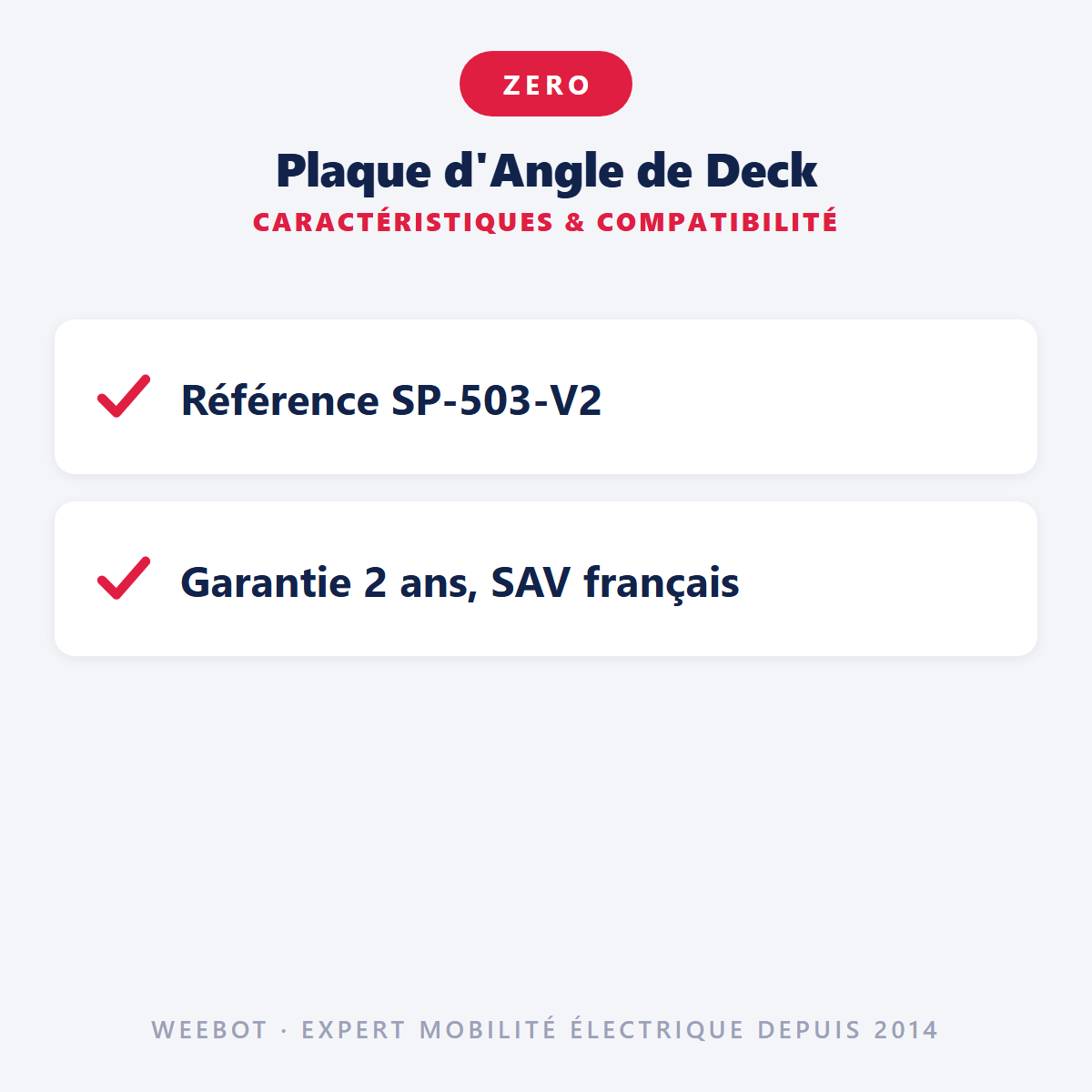 Plaque d'Angle de Deck : caractéristiques et compatibilité