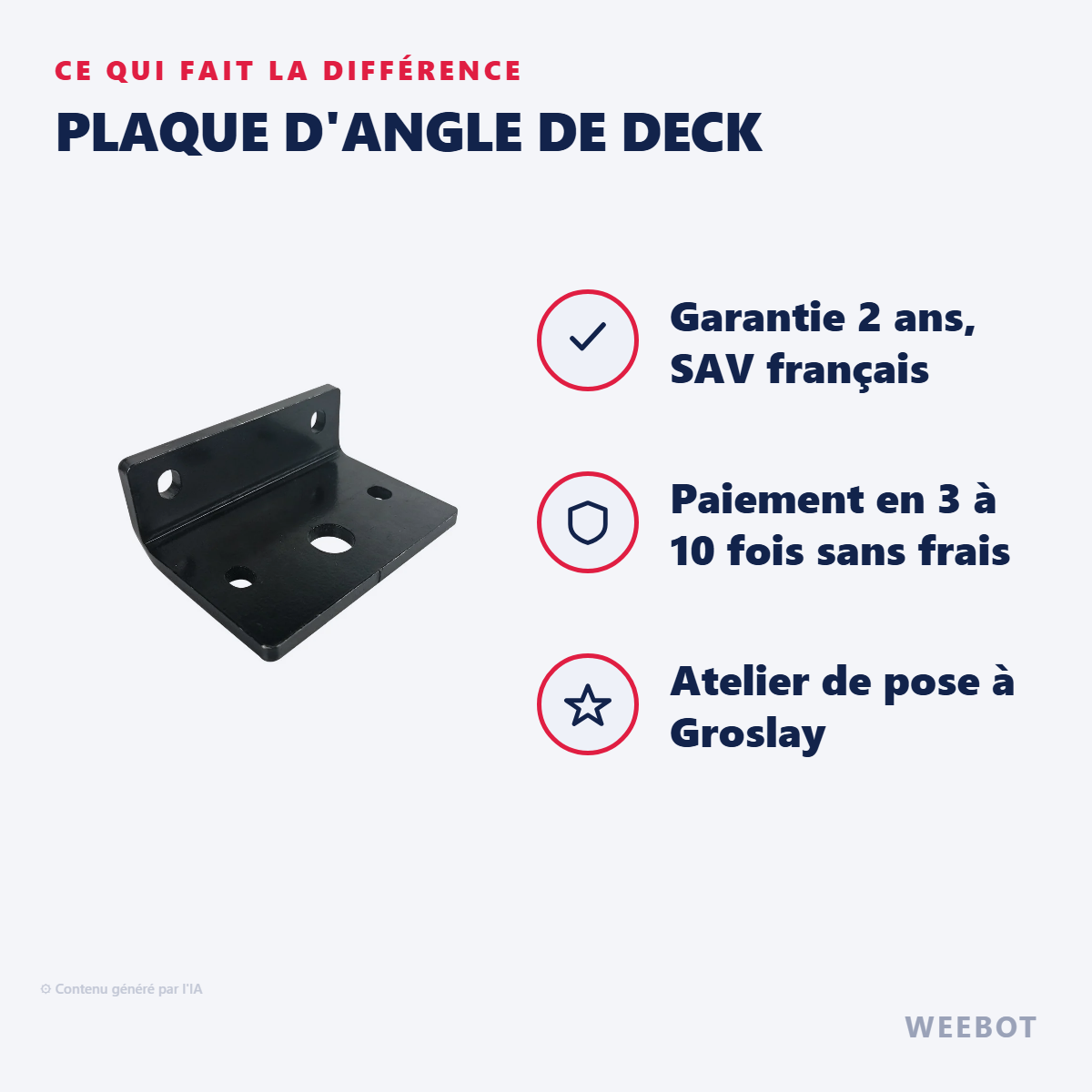 Plaque d'Angle de Deck : les points forts