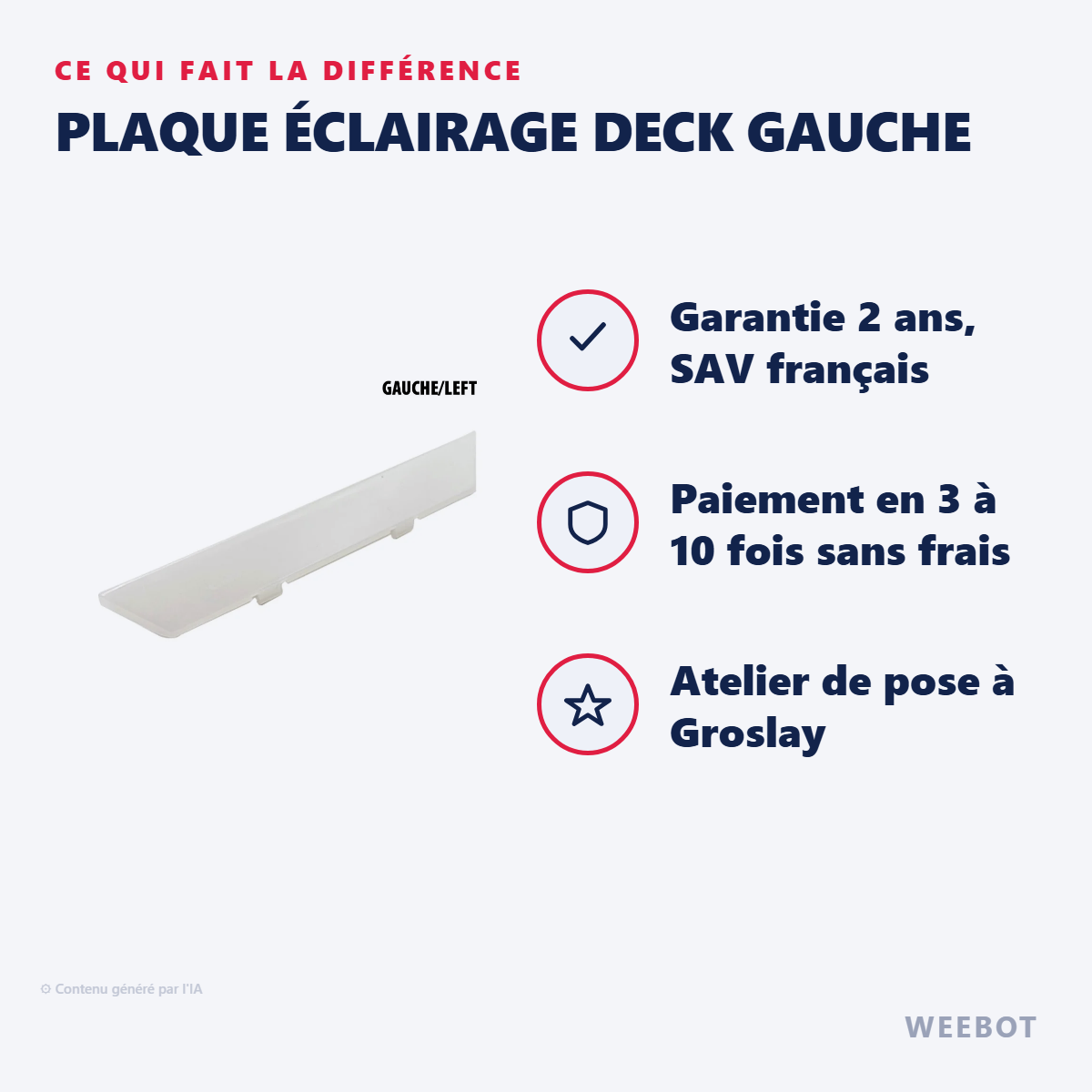 Plaque Éclairage Deck Gauche : les points forts