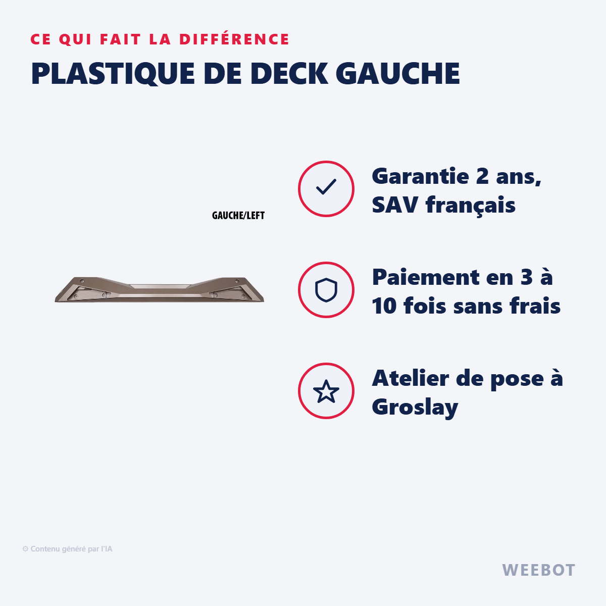 Plastique de Deck Gauche : les points forts
