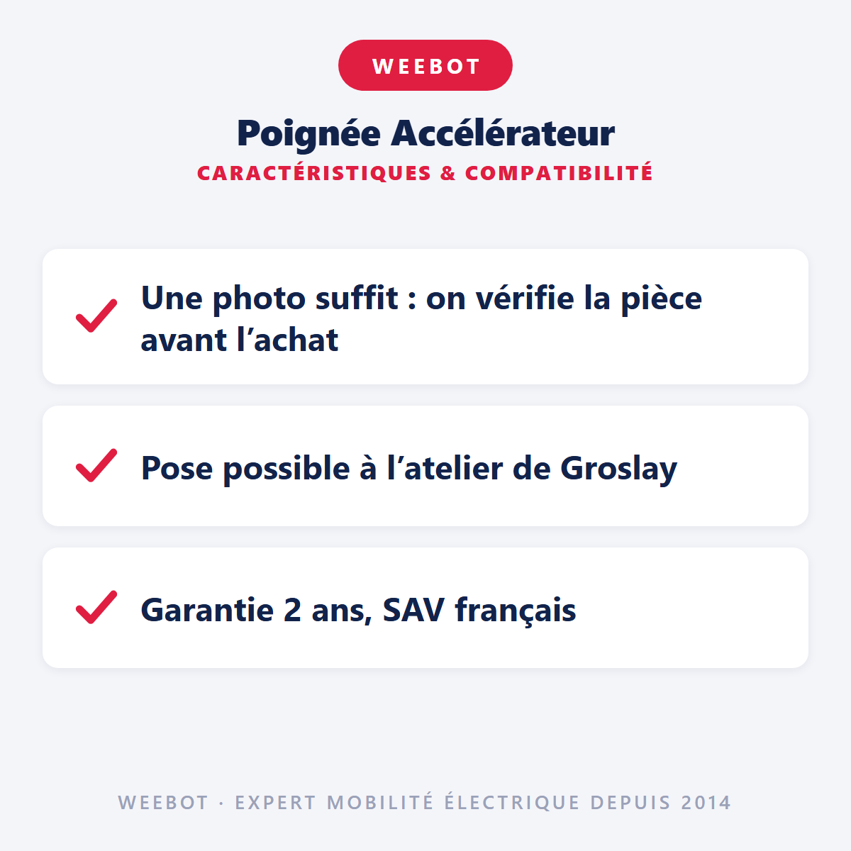 Poignée Accélérateur Pour Trottinette Électrique - Weebot