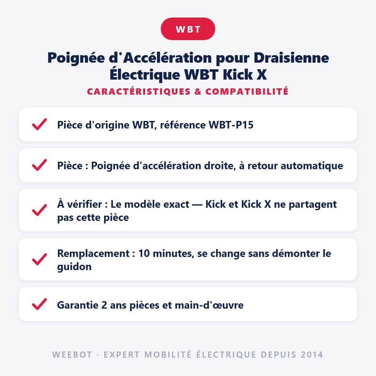 Poignée d'Accélération pour Draisienne Électrique WBT Kick X - Weebot