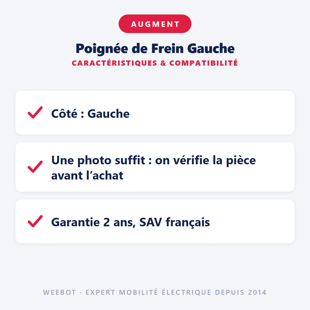Poignée de Frein Gauche pour Trottinette Électrique HX X8 et Augment ES210 - Weebot
