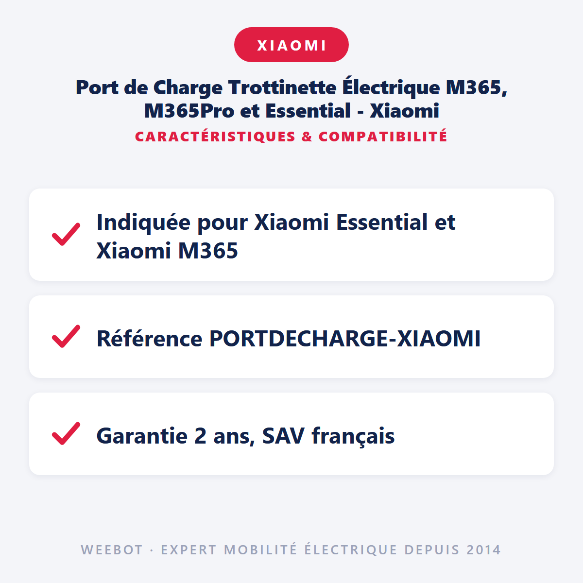 Port de Charge Trottinette Électrique M365, M365Pro et Essential - Xiaomi : caractéristiques et compatibilité