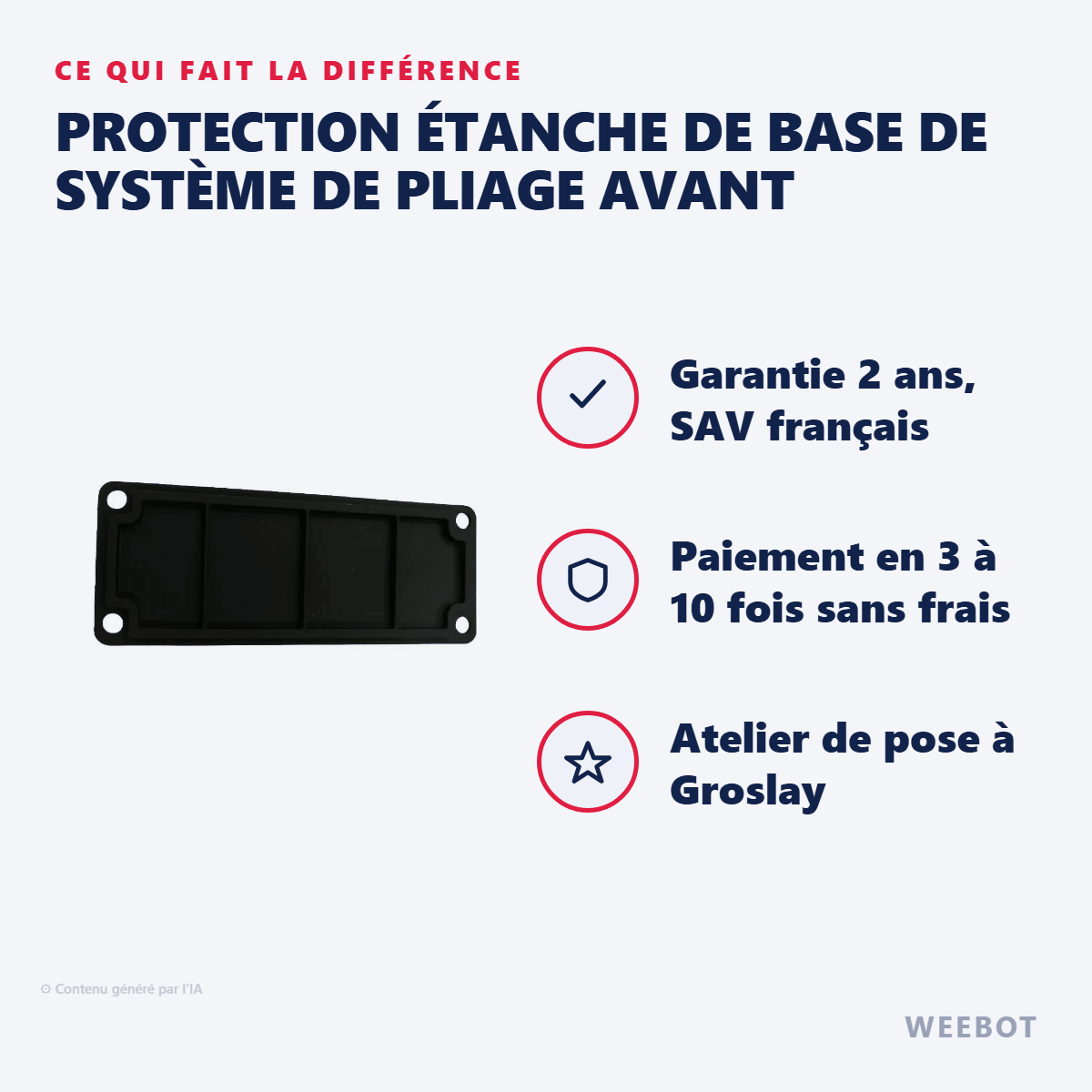 Protection Étanche de Base de Système de Pliage Avant pour Trottinette Électrique Dualtron Togo - Weebot