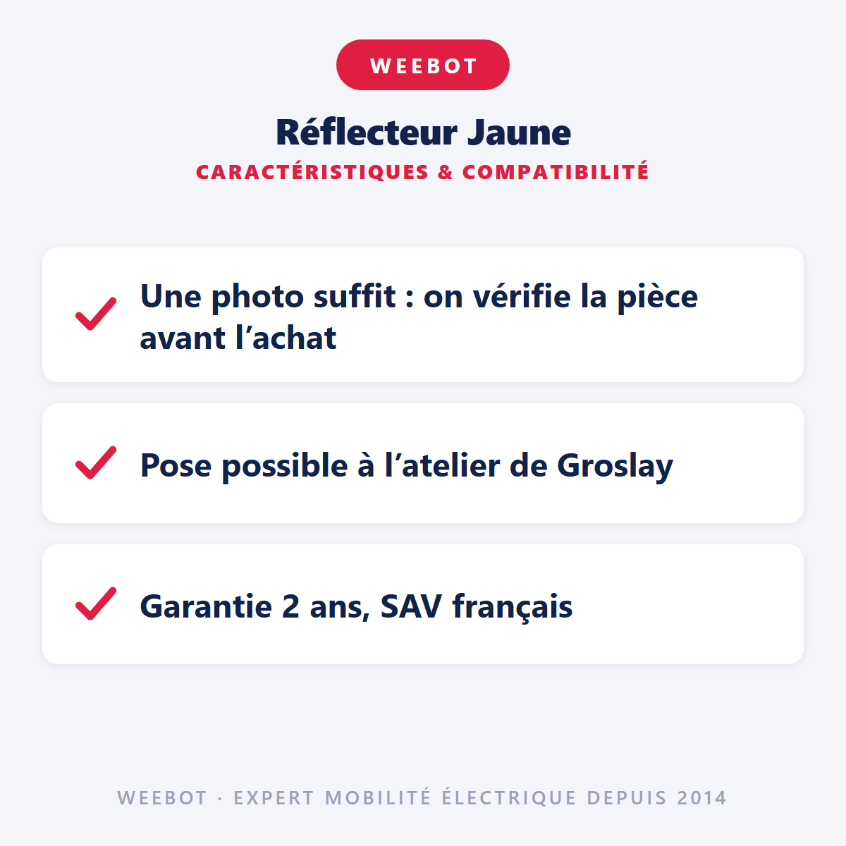 Réflecteur Jaune : caractéristiques et compatibilité