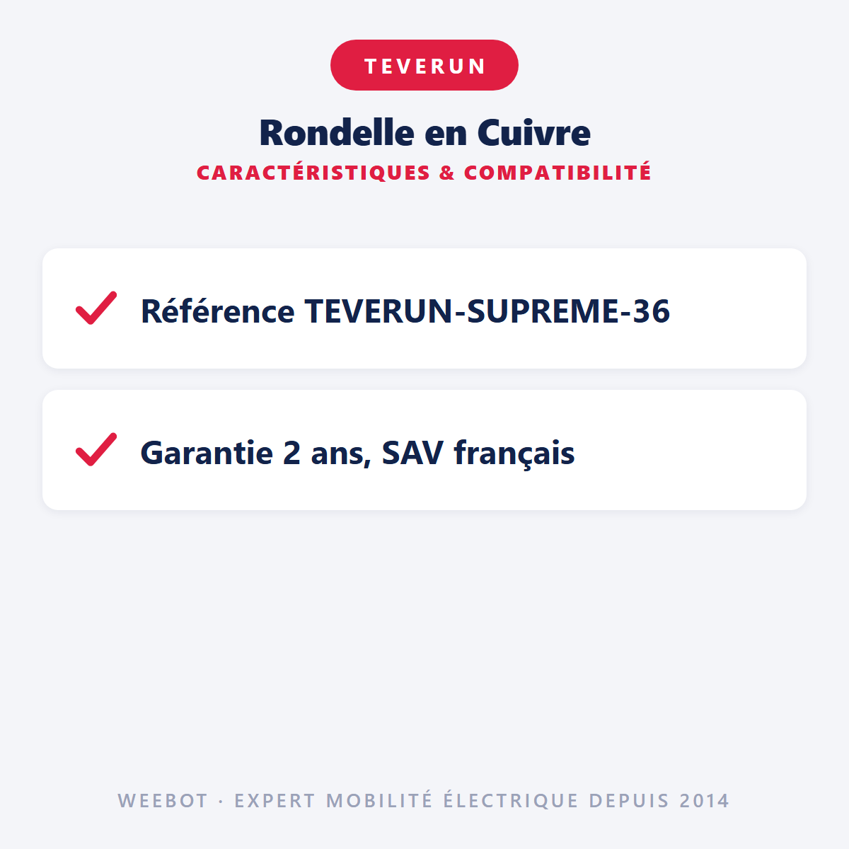 Rondelle en Cuivre : caractéristiques et compatibilité