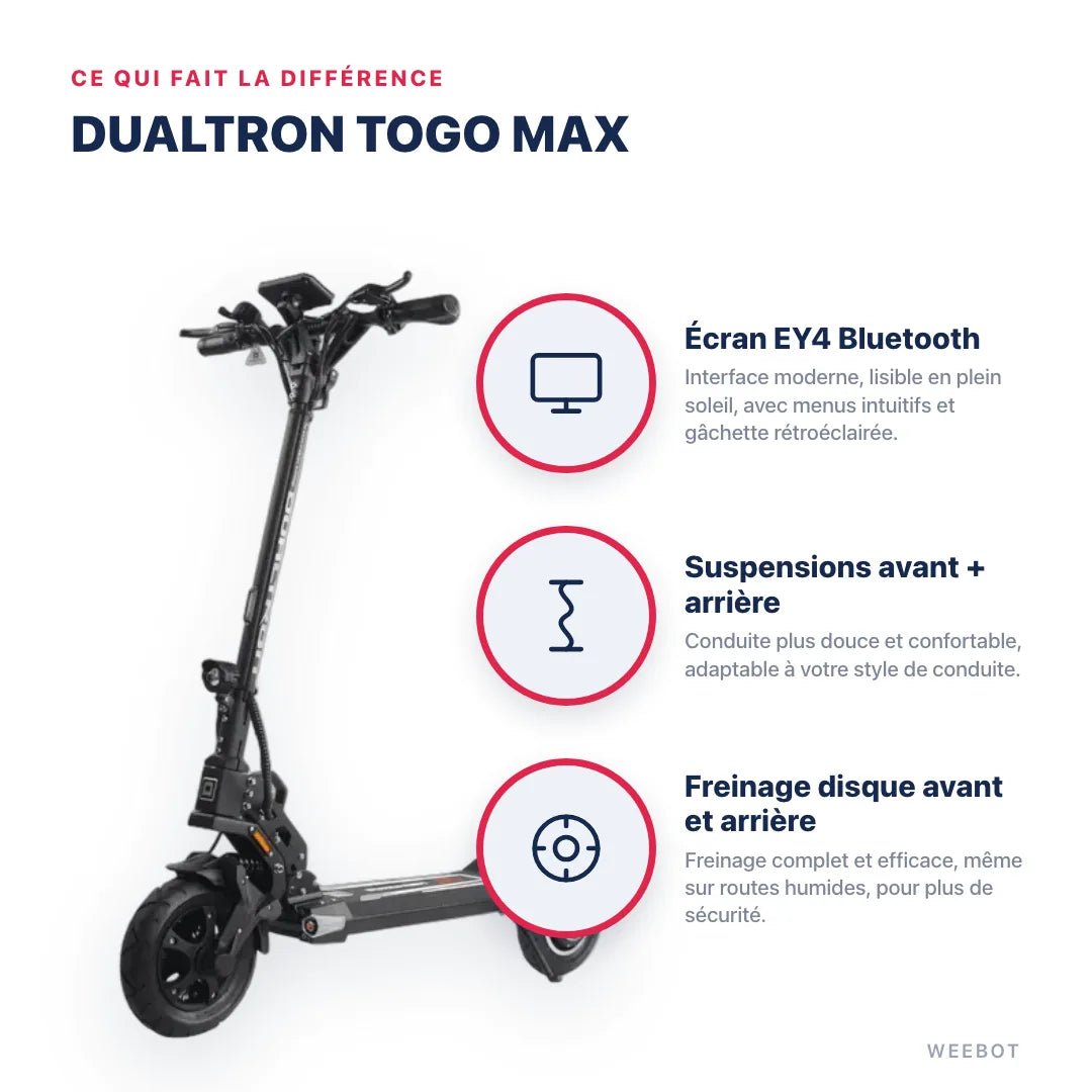 Trottinette Électrique Dualtron Togo Max - Weebot
