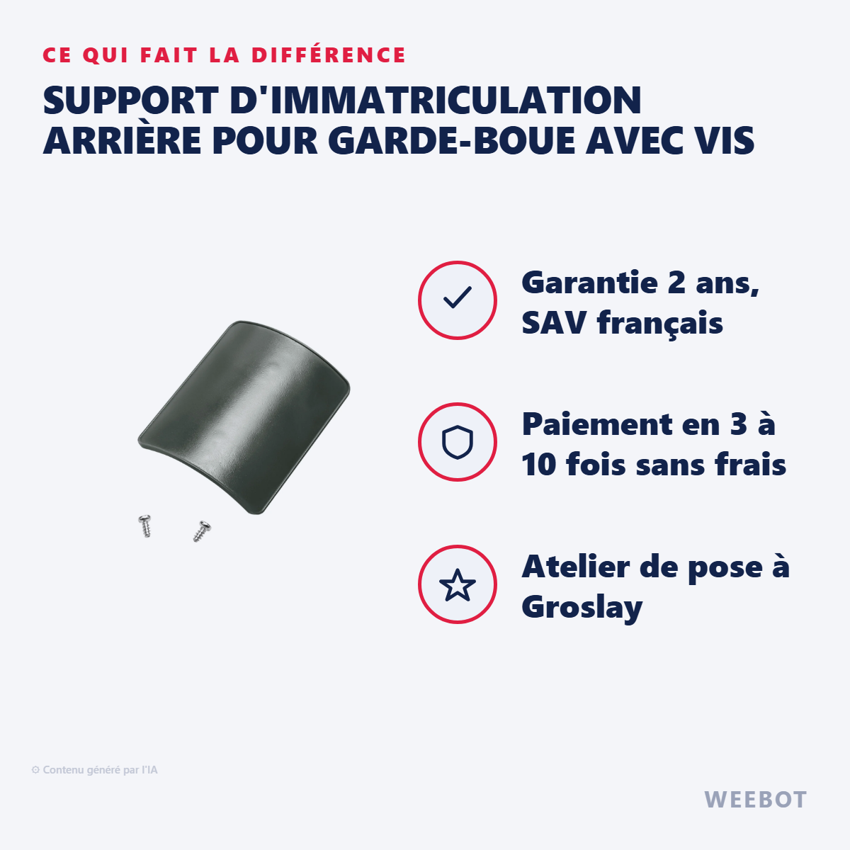 Support d'Immatriculation Arrière pour Garde-Boue avec Vis : les points forts