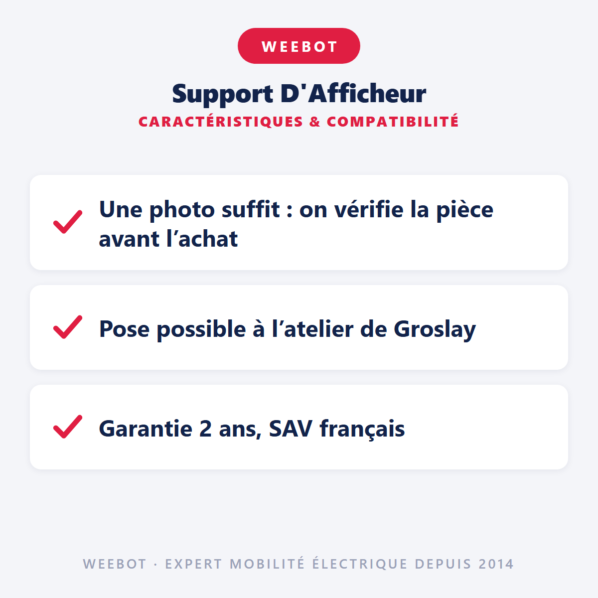 Support D'Afficheur Pour Trottinette Électrique - Weebot