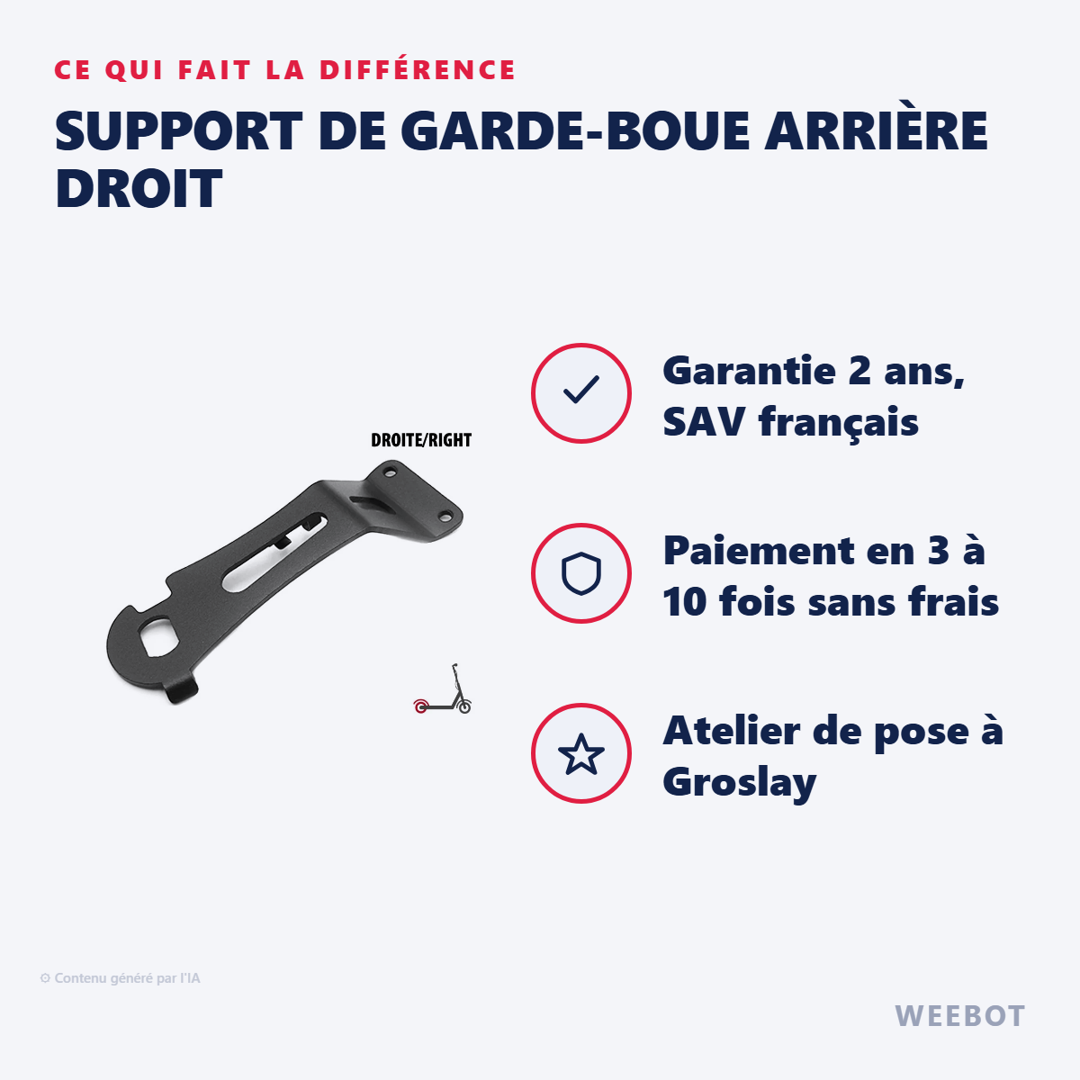 Support de Garde-Boue Arrière Droit : les points forts