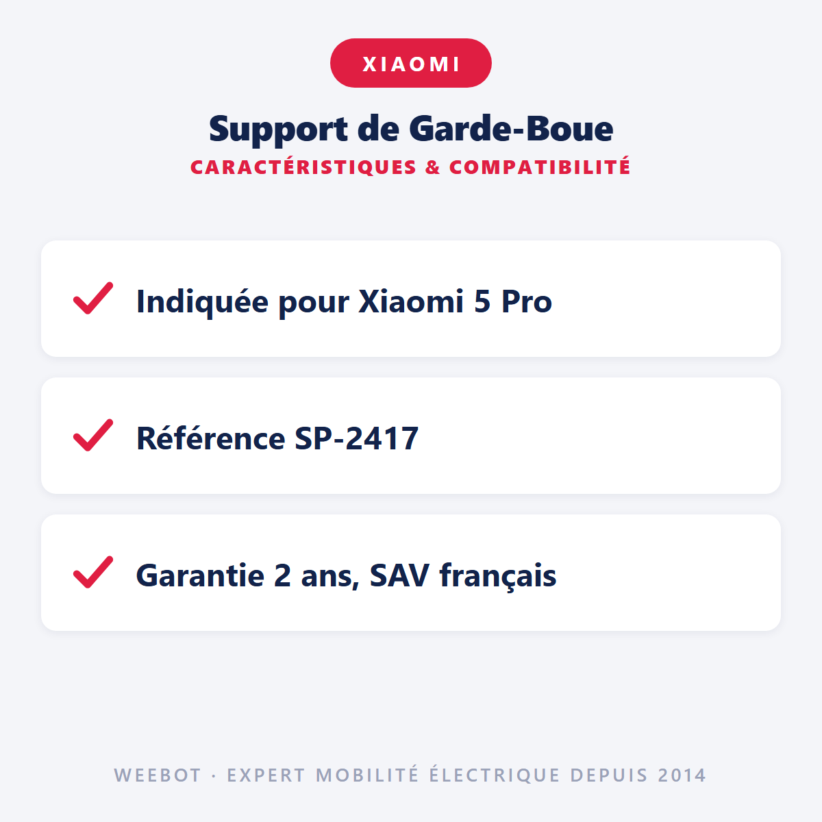 Support de Garde-Boue : caractéristiques et compatibilité