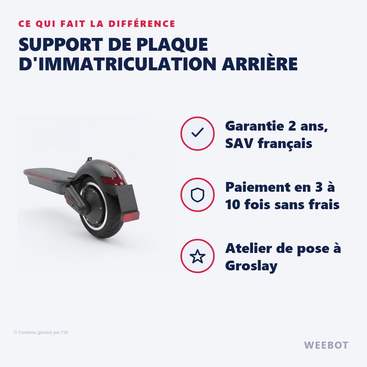 Support de Plaque d'Immatriculation Arrière : les points forts