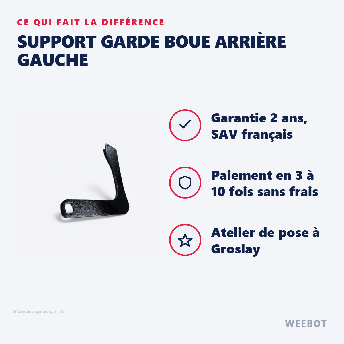 Support Garde Boue Arrière Gauche : les points forts