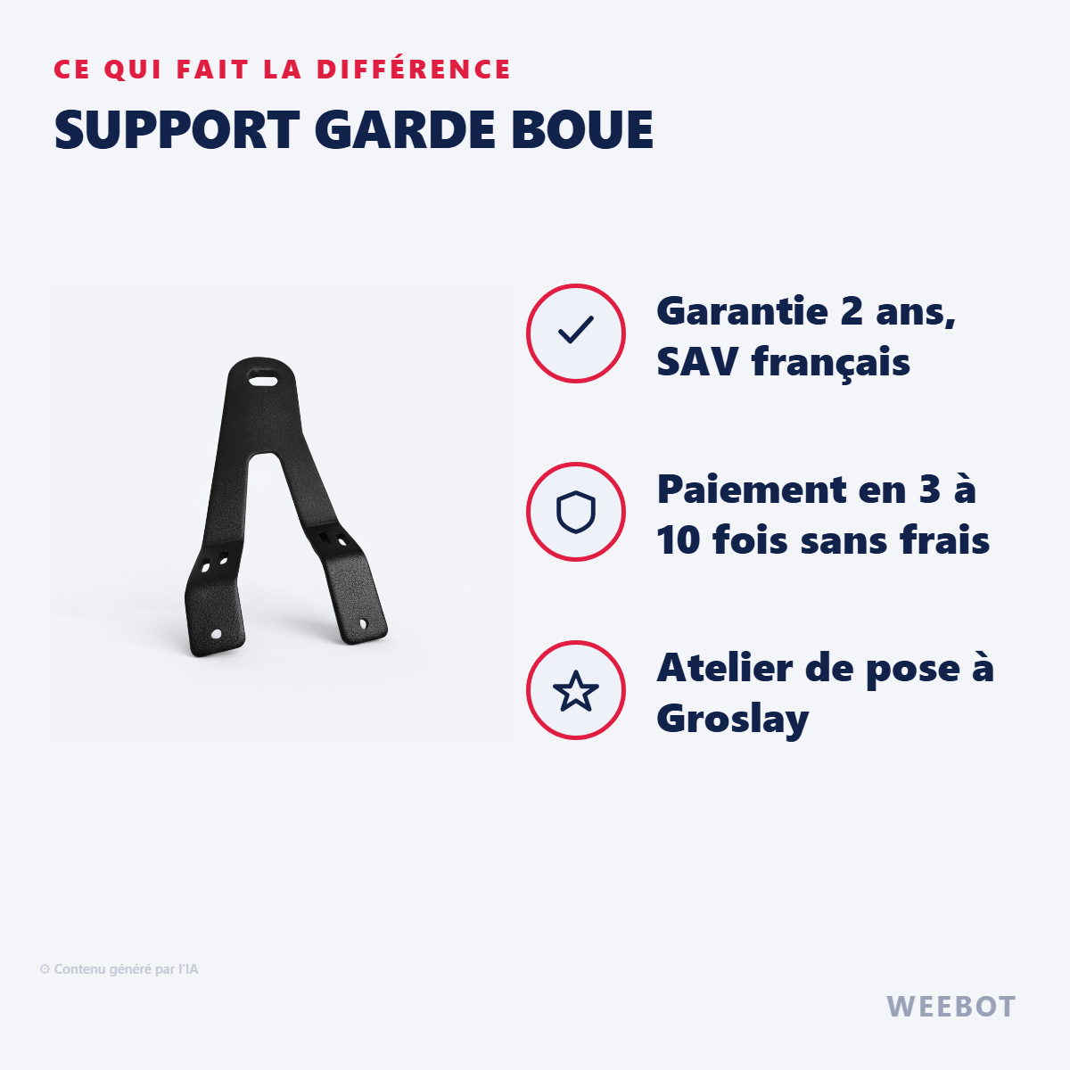 Support Garde Boue : les points forts